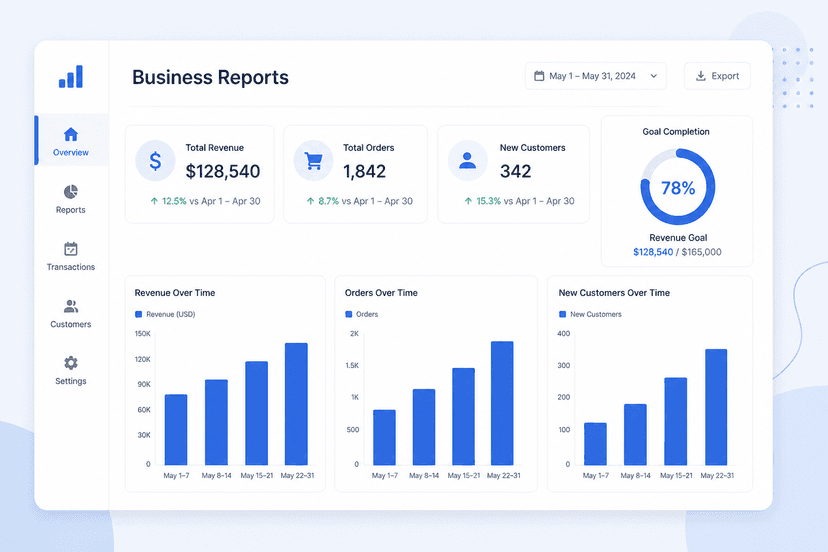 Reports